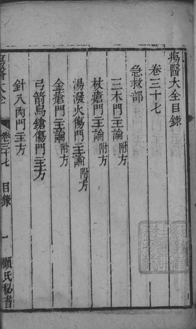疡医大全  卷37